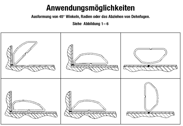 SILIKON Abzieher Set Fugenmeister  